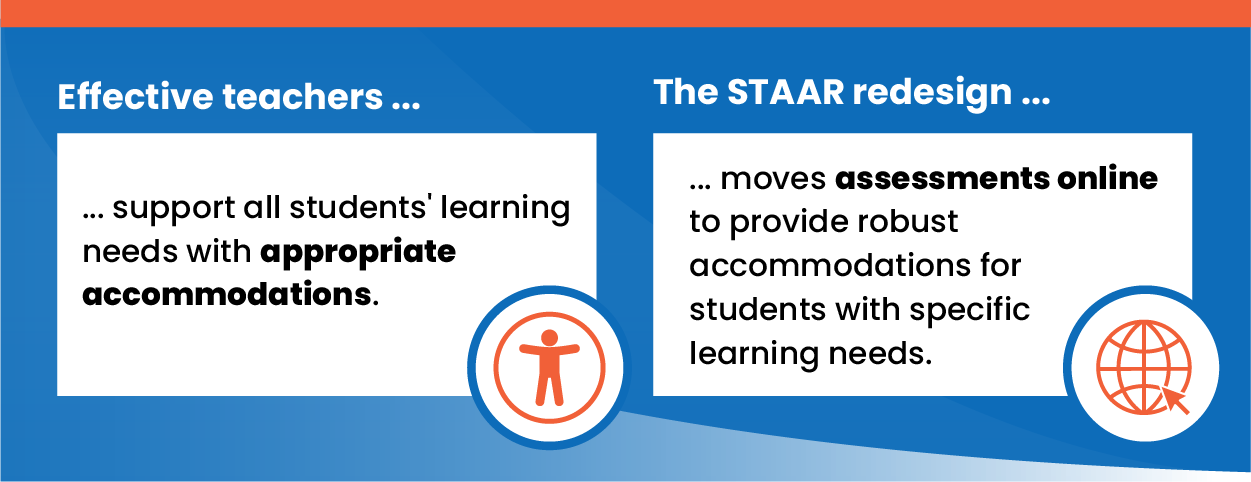 Effective teachers support all students' learning need with appropriate accommodations. The STAAR redesign moves assessments online to provide robust accommodations to support student learning. 